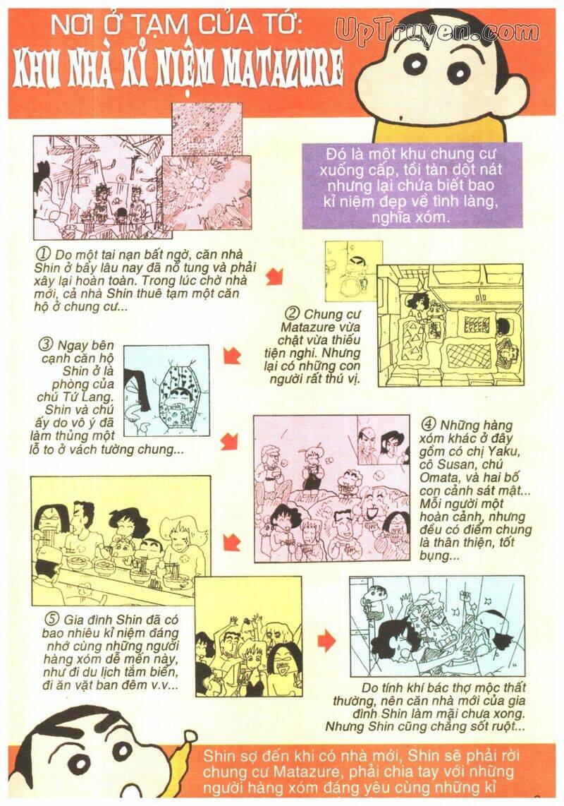 crayon shin-chan cậu bé bút chì chapter 33 7