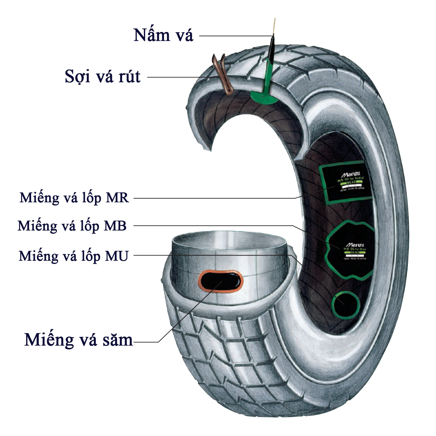 Hộp 30 miếng vá săm L2 thương hiệu Maruni - Sản xuất tại Nhật Bản