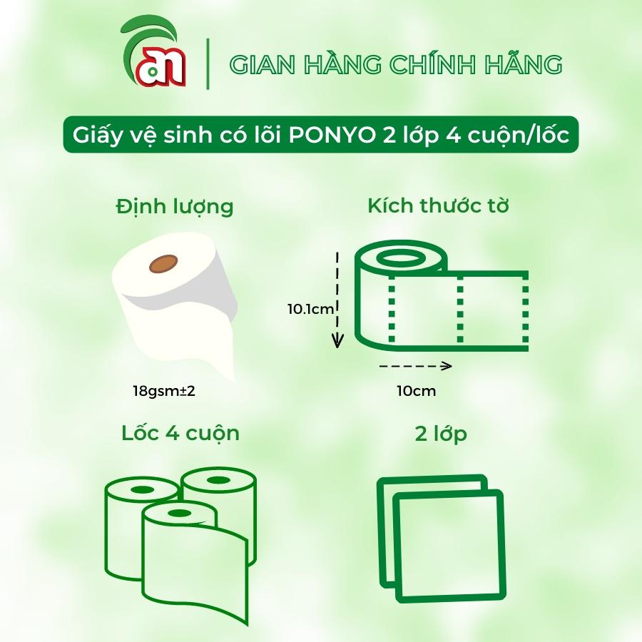 Combo PONYO gia đình tiện lợi: 1 lốc Giấy vệ sinh, 2 cuộn Khăn giấy lau bếp, 2 gói Khăn giấy lau tay và 1 Hộp Khăn giấy