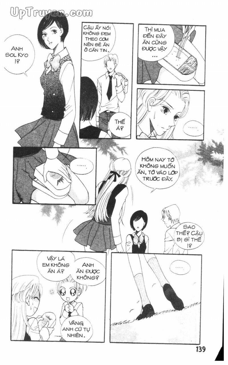 người yêu lý tưởng chapter 1.2 58