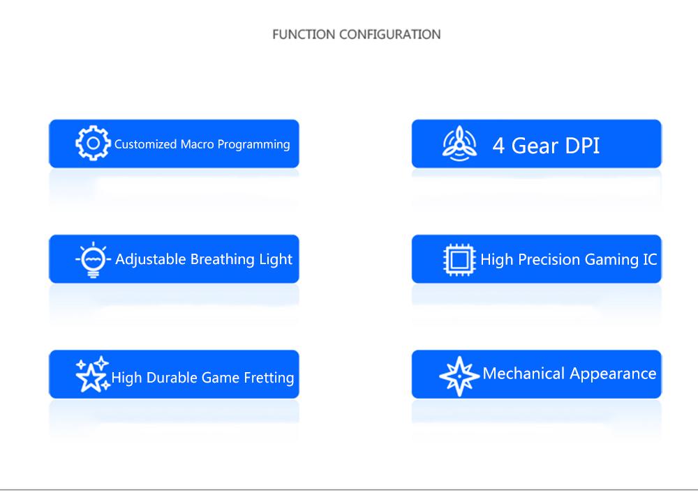 Chuột chơi game có dây USB 6 phím Lập trình macro tùy chỉnh 3200DPI cho văn phòng tại nhà Ajazz AJ120