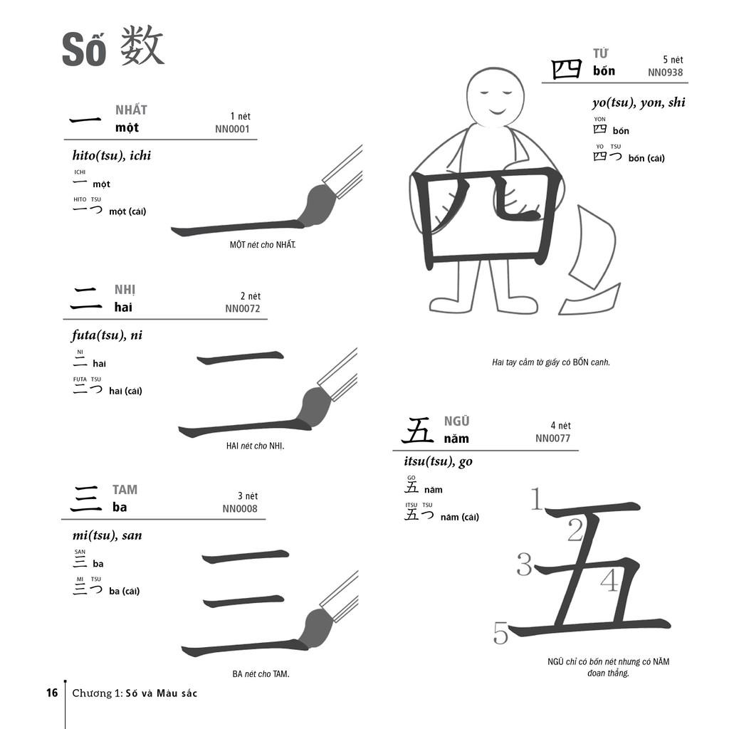 Sách - Cách Học Kanji Dễ Nhớ Nhất ( tặng kèm 1CD) - FirstNews