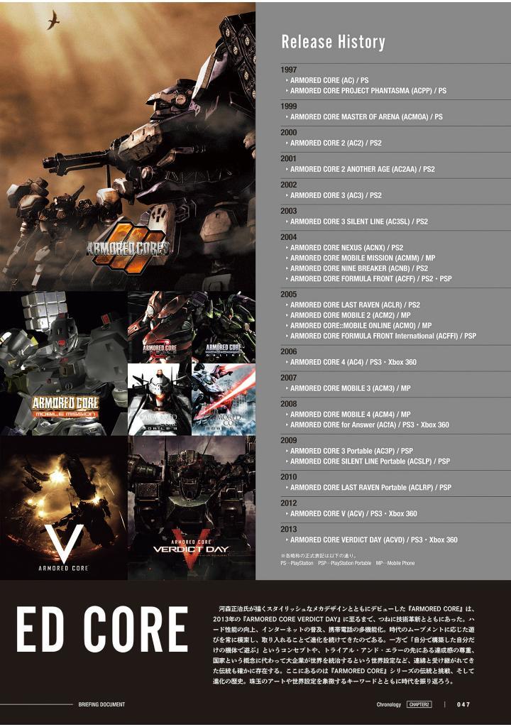 Sách ngoại văn: Armored Core Vi Fires Of Rubicon Briefing Document (Japanese Edition)