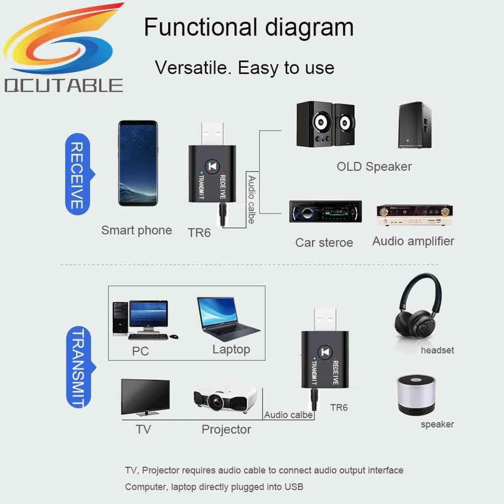Usb Truyền Tín Hiệu Bluetooth 2 Trong 1 Cho Laptop