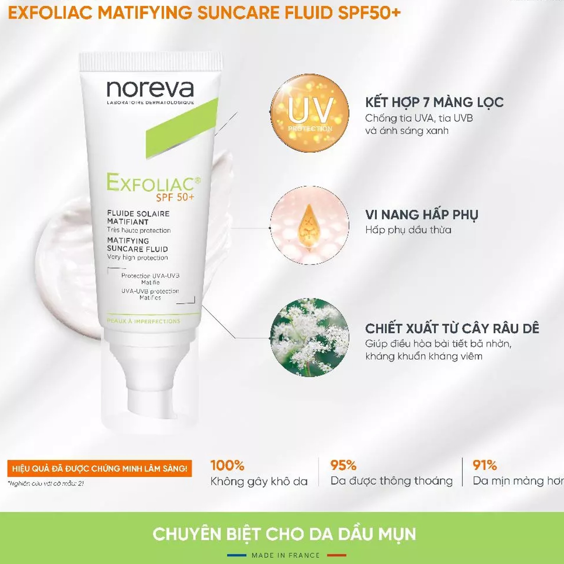 Kem chống nắng cho da nhờn mụn, nhảy cảm Noreva Exfoliac Suncare Fluid SPF50+ 40ml