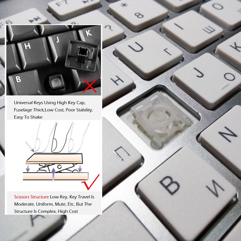Combo Bàn Phím Và Chuột Không Dây Mini Slim Di Động Đa Phương Tiện Bàn Phím Chuột Cho Laptop Mac Máy Tính Máy Tính Truyền Hình PS4