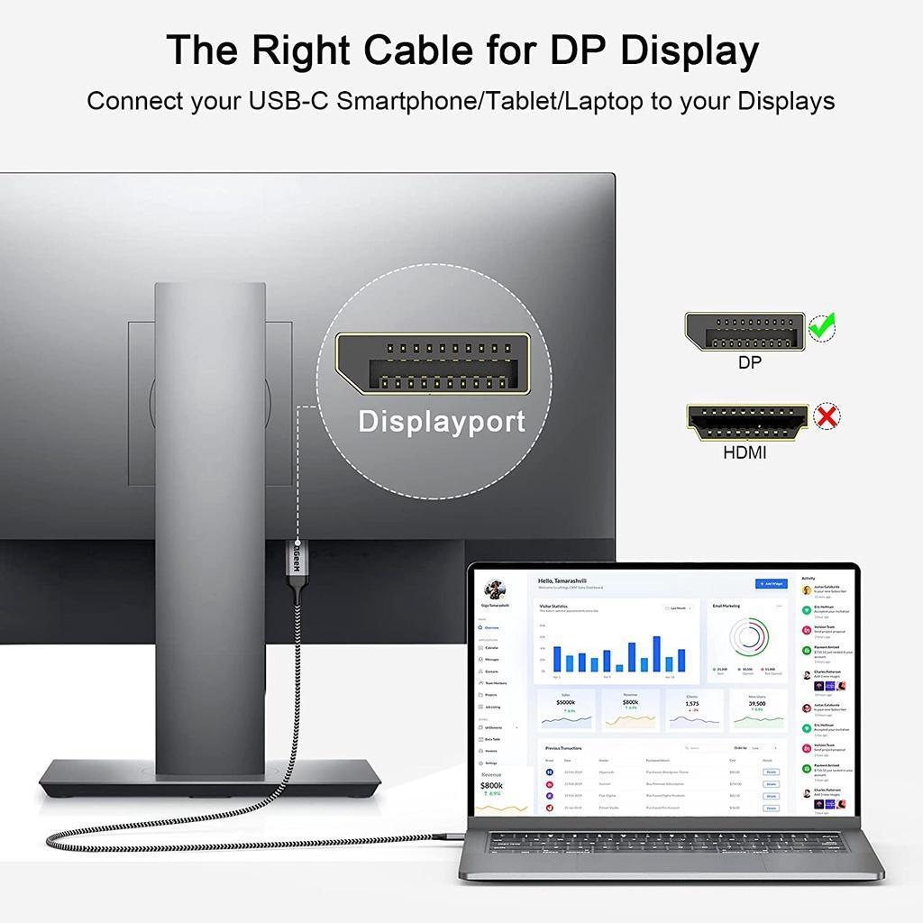 Cáp Chuyển Đổi USB C Sang Displayport QGeeM 3 Sang Displayport Với MacBook Pro / Air, iPad Pro 2021 Surface Book 2