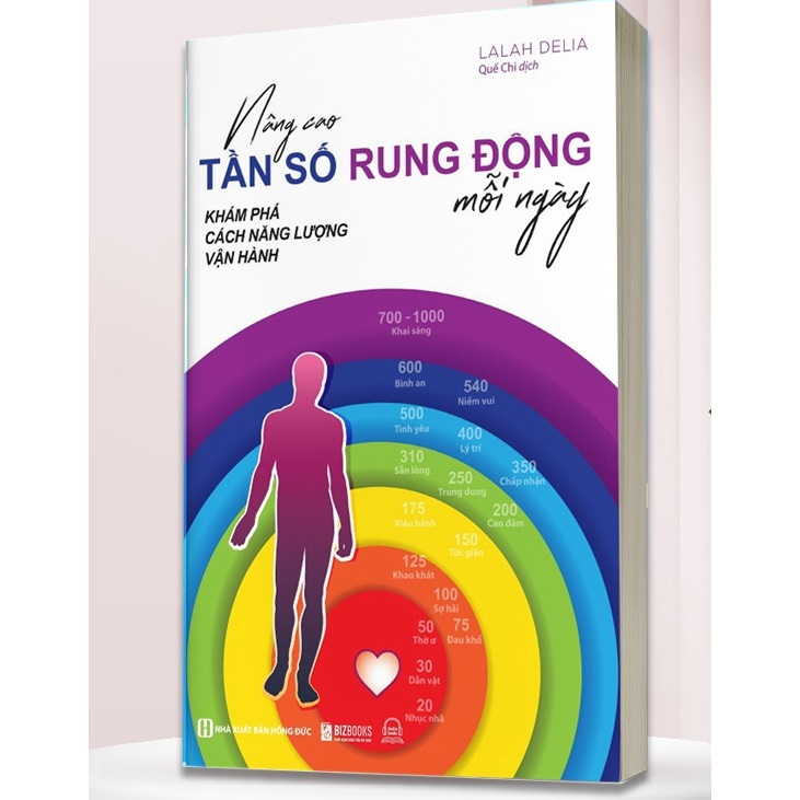 Sách - Nâng Cao Tần Số Rung Động Mỗi Ngày: Khám Phá Cách Năng Lượng Vận Hành -MC
