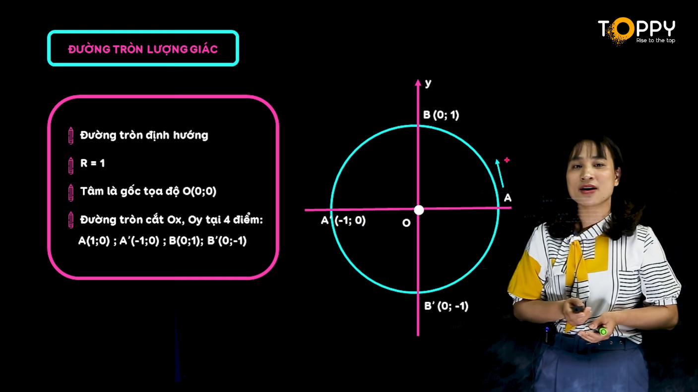 Toàn Quốc Học online môn Toán từ lớp 1 - 12 tại nhà - TOPPY