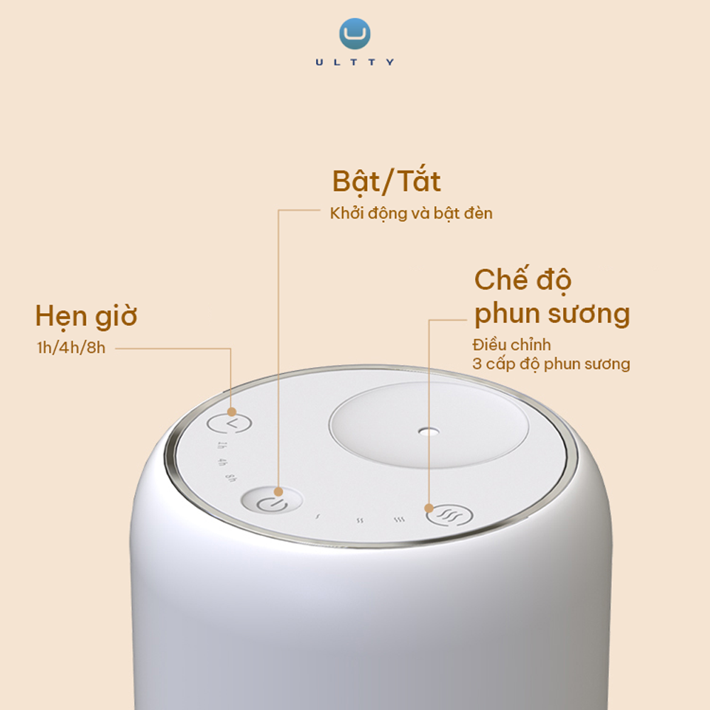 Máy Khuếch Tán Tinh Dầu U ULTTY Aroma – 3 Mức Lan Tỏa Hương, Đèn LED Thư Giãn, Thiết Kế Nhỏ Gọn, Sang Trọng, Tiện Lợi