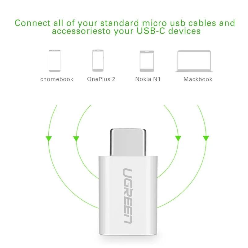 Ugreen UG30864US157TK Màu Trắng Đầu chuyển đổi TYPE C sang MICRO USB vỏ nhựa ABS - HÀNG CHÍNH HÃNG