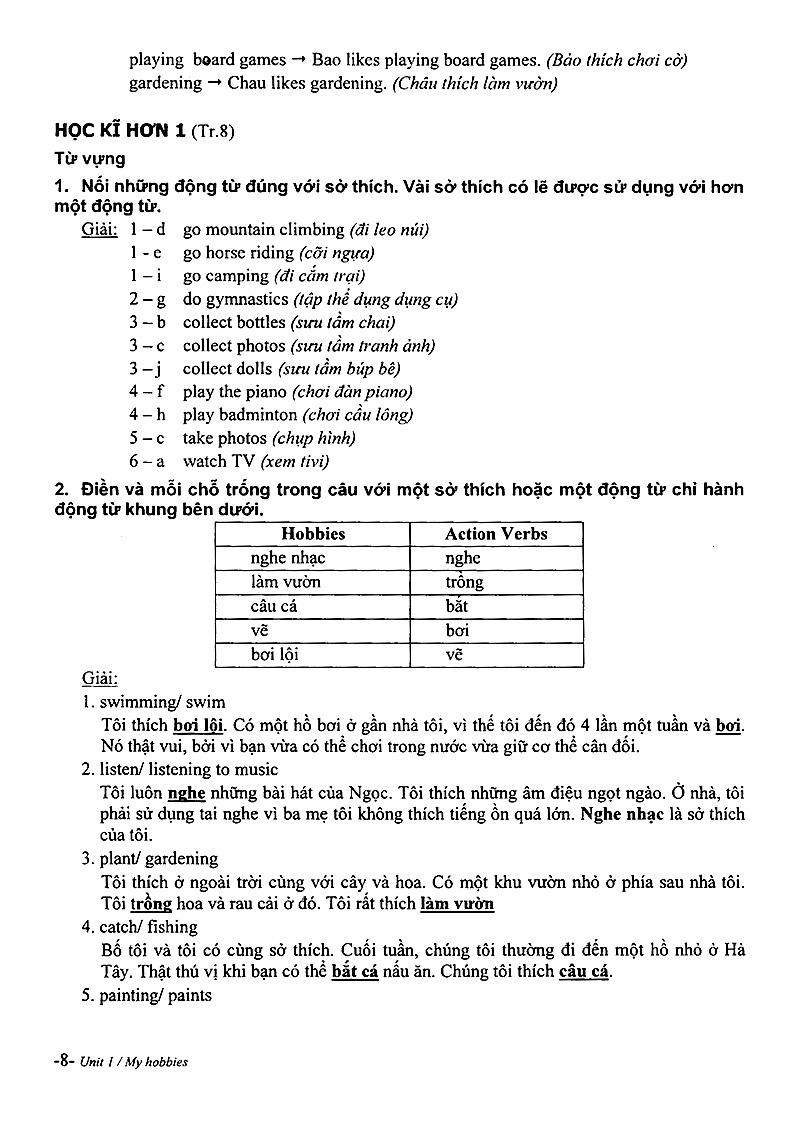Học Tốt Tiếng Anh 7 (Tái Bản)