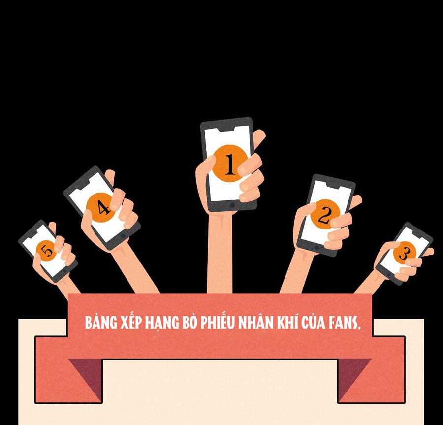 Tổng Tài Đu Idol chapter 34.5 - Trang 28
