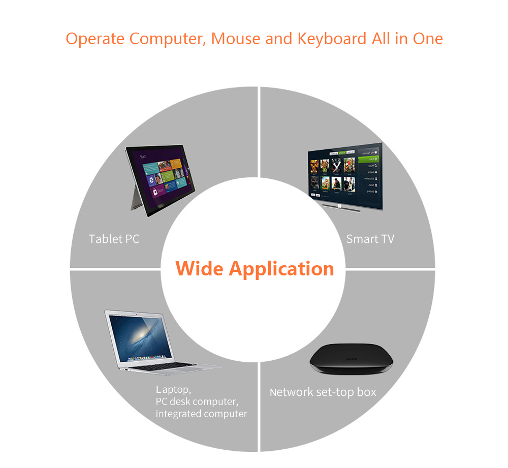 Bàn Phím Qwerty Không Dây Mini I8 Điều Khiển Trò Chơi Dành Cho PC