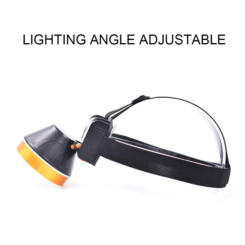 Portable Rechargeable LEDs Headlamp 300 Lumens Bright Headlight IPX4 Water-resistant Flashlight for Camping Hiking