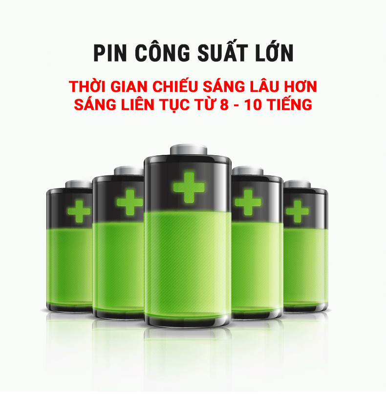 Đèn Năng Lượng Mặt Trời Solar Lamp 100W- Đèn Chống Lóa 100W | Sản phẩm sử dụng 100% năng lượng mặt trời, có điều khiển từ xa tiện lợi và thông minh