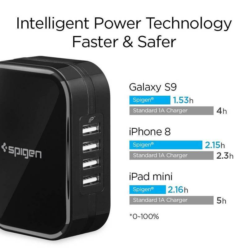 Củ Sạc Spigen Essential F401 4-Port USB Wall Charger - Hàng Chính Hãng