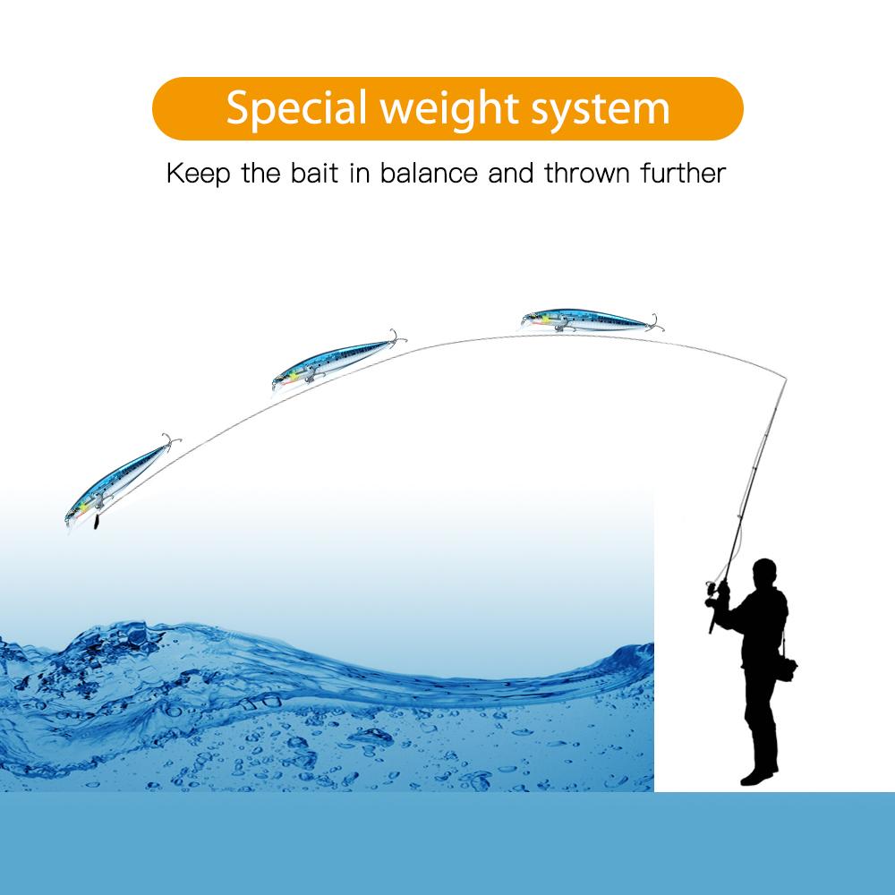 Mồi Câu Cá Nhân Tạo Minnow Kiểu Dáng Nổi Nhiều Màu Sắc Thu Hút Cá 5 Trong 1 Fishing Lure