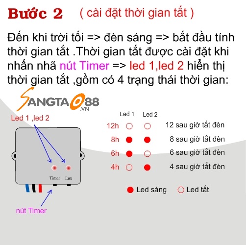 Công tắc thông minh cảm biến ánh sáng, hẹn giờ bật/tắt tự động trong gia đình tiện dụng an toàn cao cấp ST01 (Tặng móc khóa tô vít mini 3in1)