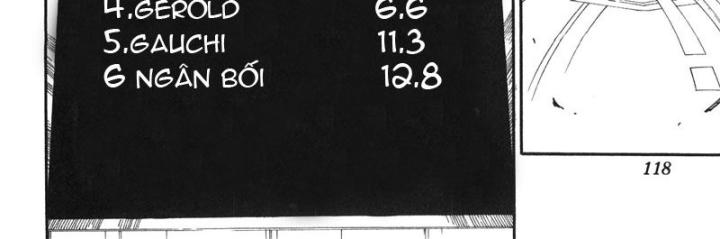 thánh tỏi sành ăn chapter 22 27