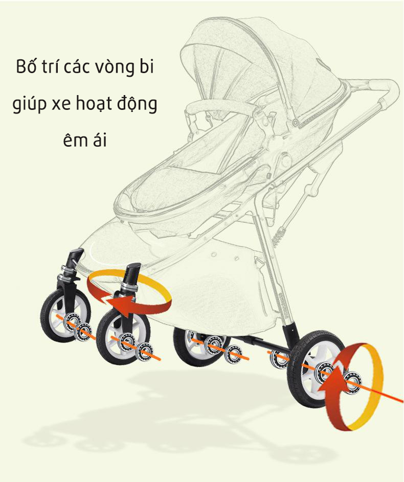 Xe đẩy trẻ em 2 chiều 3 tư thế gấp gọn, xe đẩy du lịch, xe đẩy nôi cho bé siêu nhẹ, chỉ 7KG  ( xám )