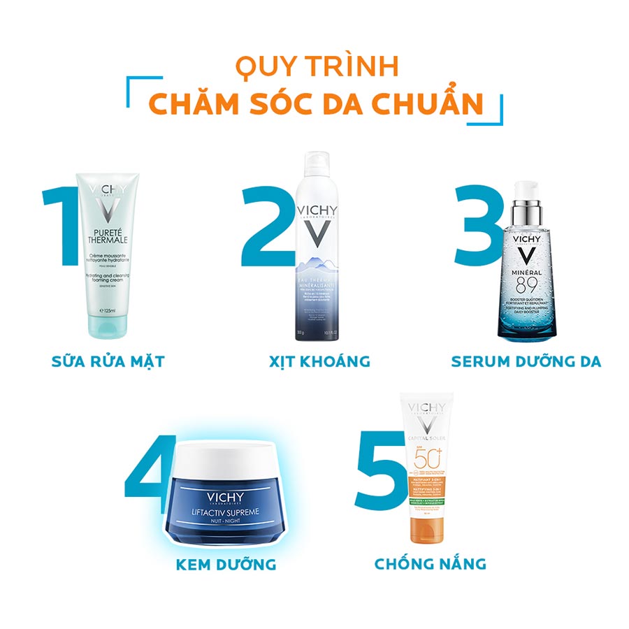 Kem dưỡng mờ vết nhăn và làm săn chắc da ban đêm Vichy Liftactiv Night Cream 50ml