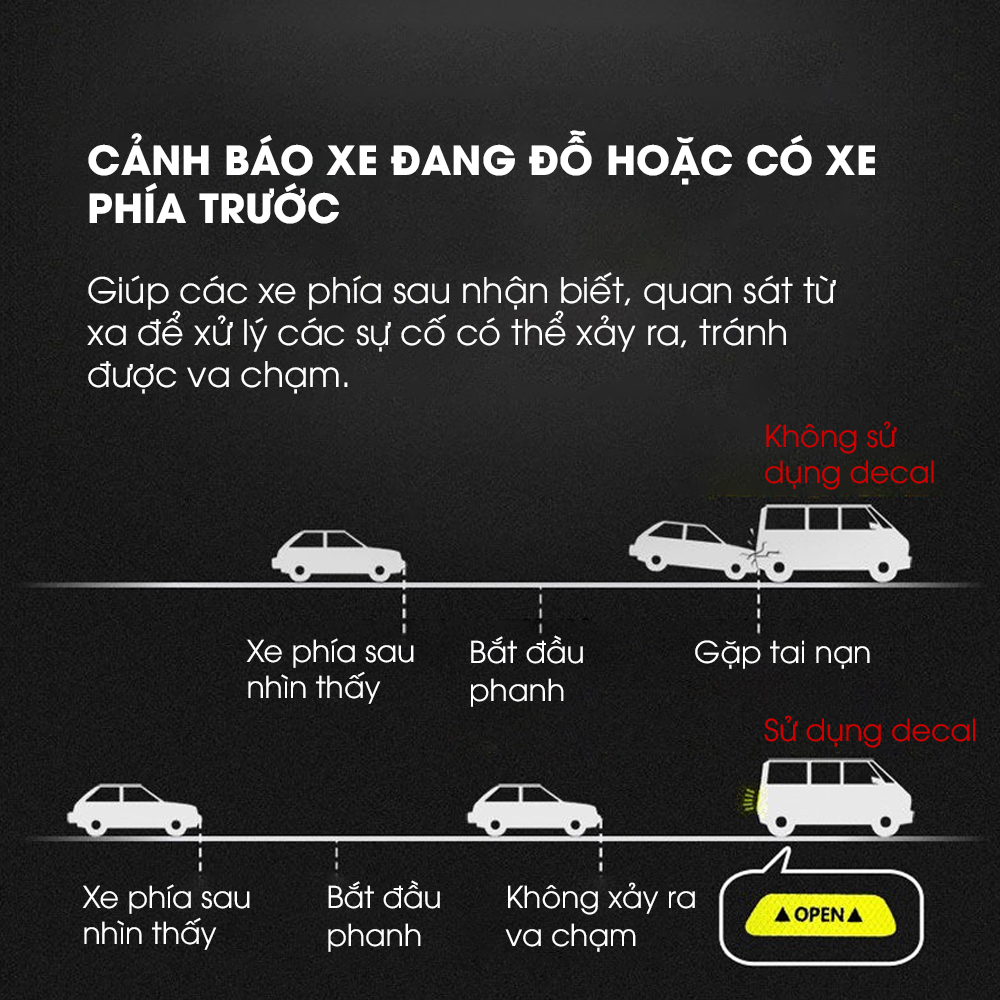 Bộ 4 Decal phản quang OPEN dán cửa oto cảnh báo an toàn, chống va chạm TÂM LUÂN Chổi lau tẩm dầu - Hàng chính hãng