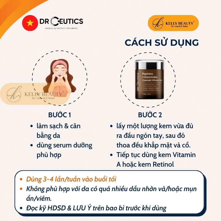 Kem Đêm Phục Hồi Da DrCeutics Deptides + Ceramides Overnight Diffusion Pack | Kelly Beauty