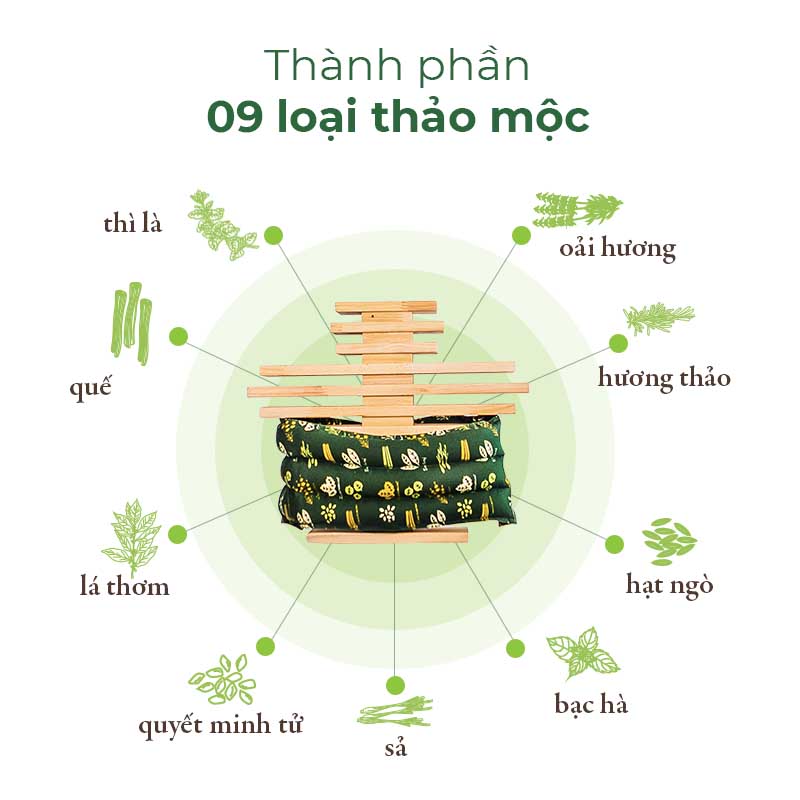 Túi Chườm Lưng Thảo Dược - ATZ Organic - Nóng Lạnh Đa Năng - Giảm Đau Nhức Mỏi Vùng Lưng, Cột Sống, Thoát Vị Đĩa Đệm