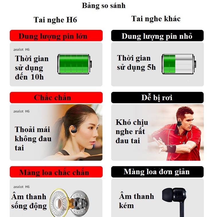 Tai nghe không dây cao cấp H.06