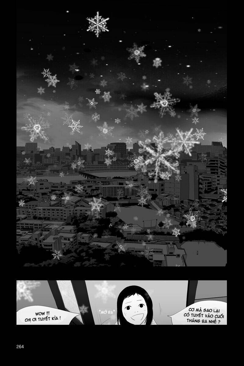 bạn có tin vào ma thuật? chapter 6 28