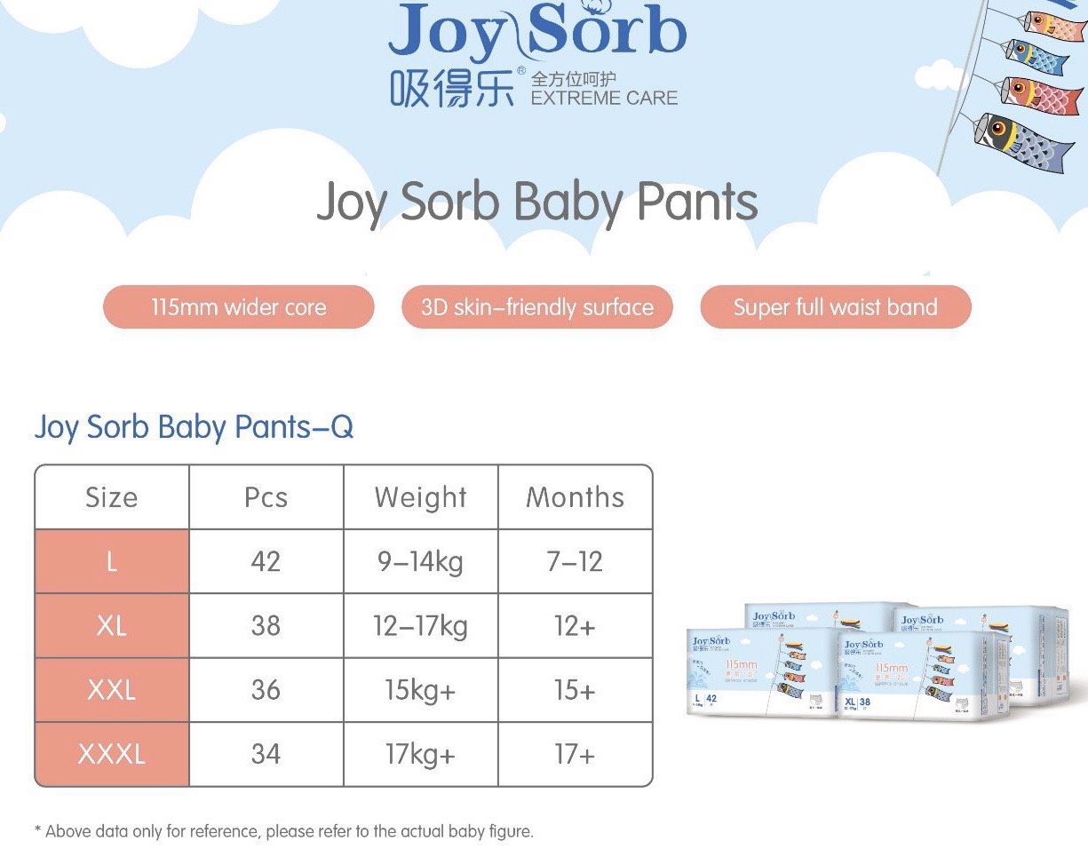 Bỉm quần Yoy Sorb công nghệ nhật Size XXL (15-19kg)