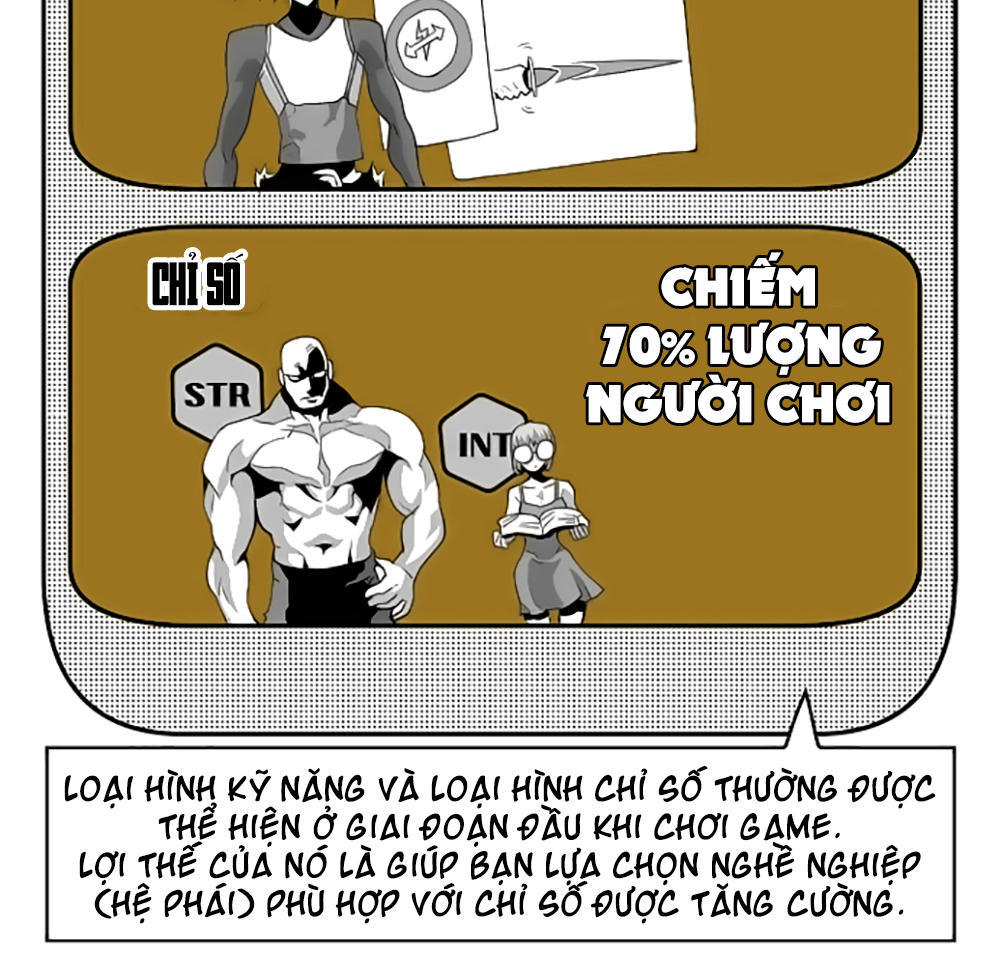 hard core leveling warrior chapter 22 43