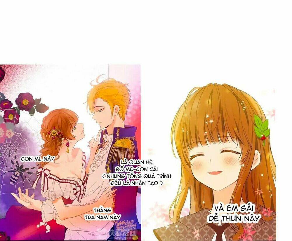 một ngày nọ ta trở thành công chúa chapter 8 2