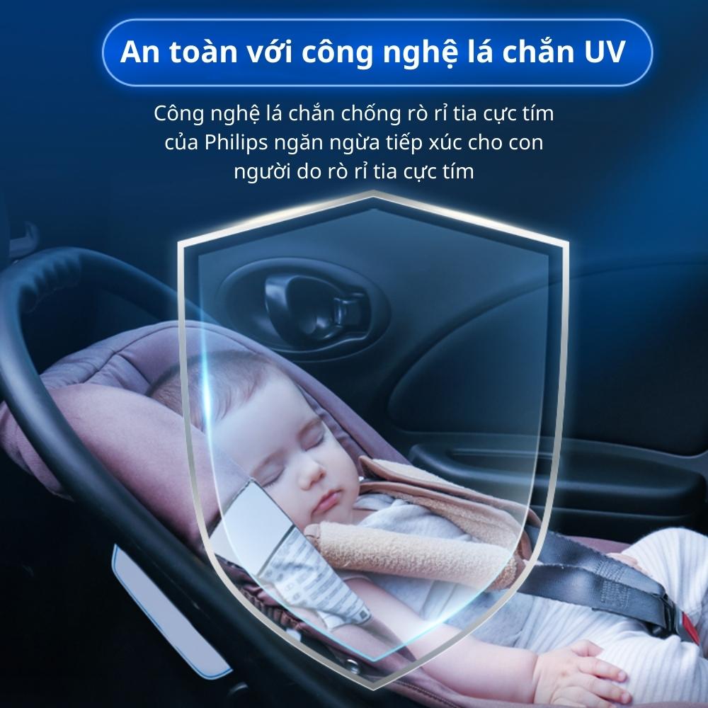 Máy lọc không khí Philips Cốc lọc không khí trên ô tô khử mùi, khử khuẩn tia UV Gopure Style GP5602 - Hàng nhập khẩu