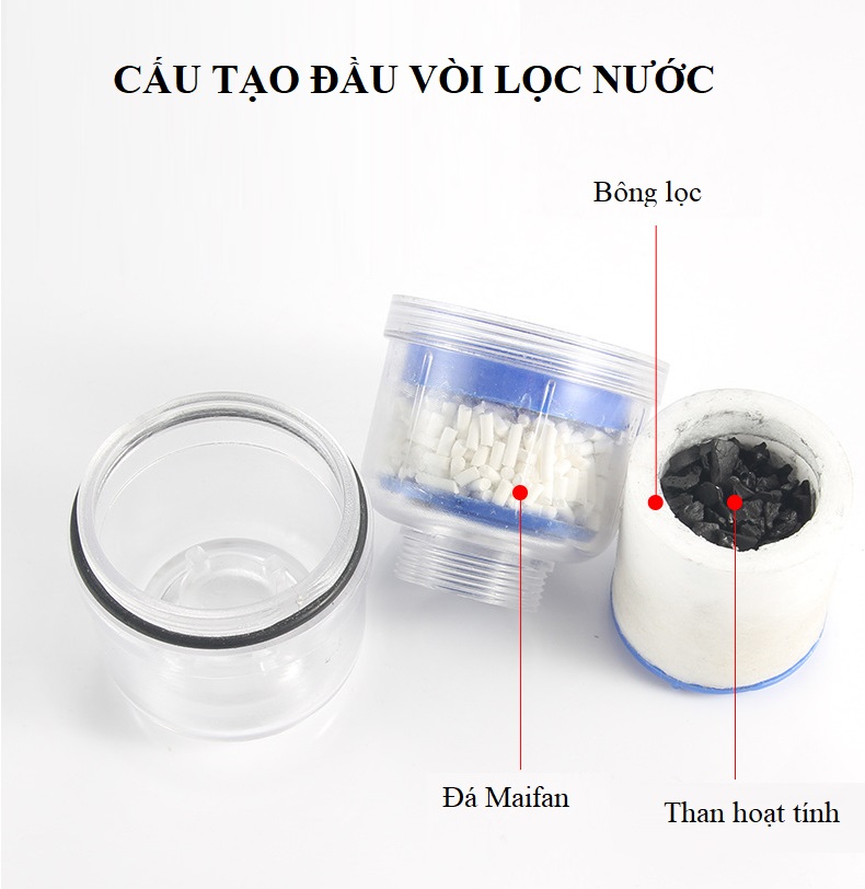 Đầu lọc nước S-352- Sản phẩm không thể thiếu cho ngôi nhà thông minh của bạn