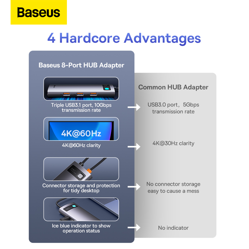 Hub Mở Rộng Đa Năng Baseus StarJoy Type-C HUB Adapter