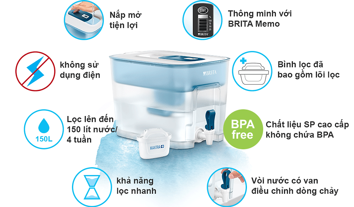 Combo Bình Lọc Nước BRITA Flow 8.2L Kèm Hộp 6 Lõi Lọc BRITA Maxtra Plus, Nhập Đức Chính Hãng, BH 12 Tháng