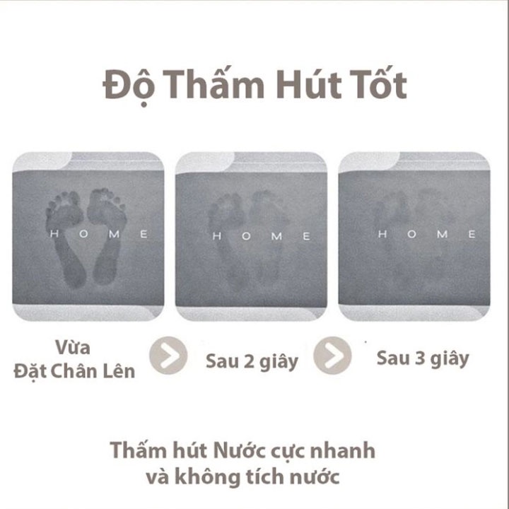 Thảm Lau Chân Nhà Tắm Đa Năng Chất Liệu Chống Trơn Trượt Cao Cấp 4 Lớp Thấm Hút Tốt 40x60cm Loại 1 - Hàng Chính Hãng -( Màu Và Chữ Ngẫu Nhiên)