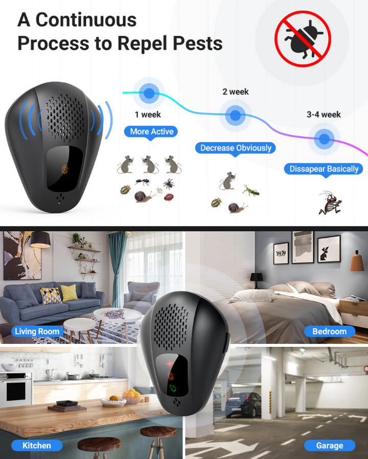 Bộ Thiết Bị Đuổi Chuột, Gián, Muỗi IMAX Ultrasonic Artifact - Home and Garden