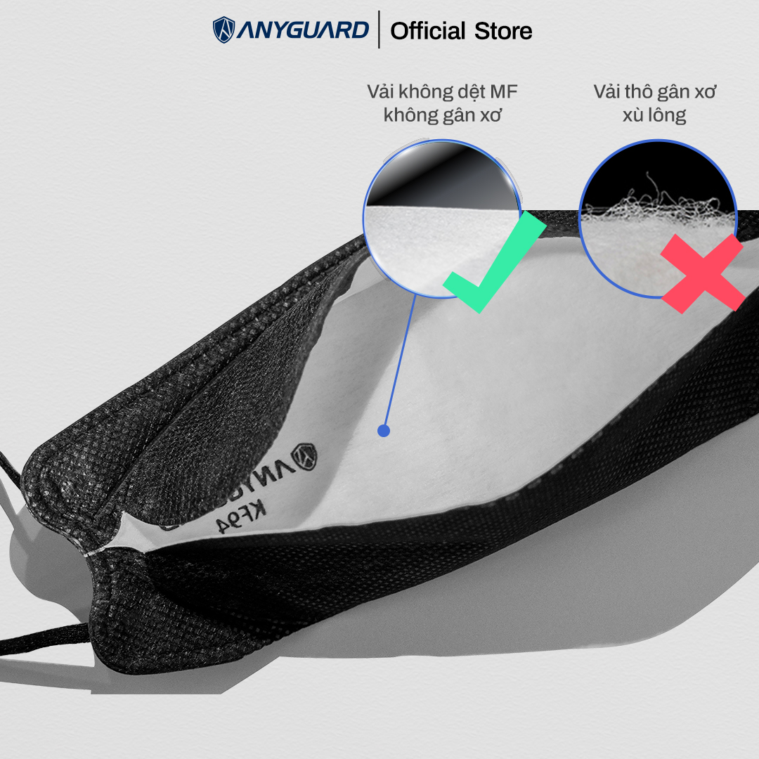 ComBo Khẩu Trang Y Tế Anyguard KF94 Màu Đen - Lọc Bụi Mịn và PM2.5, Ngăn 99% Vi Khuẩn, An Toàn Cho Da Nhạy Cảm , Dành Cho Người Lớn