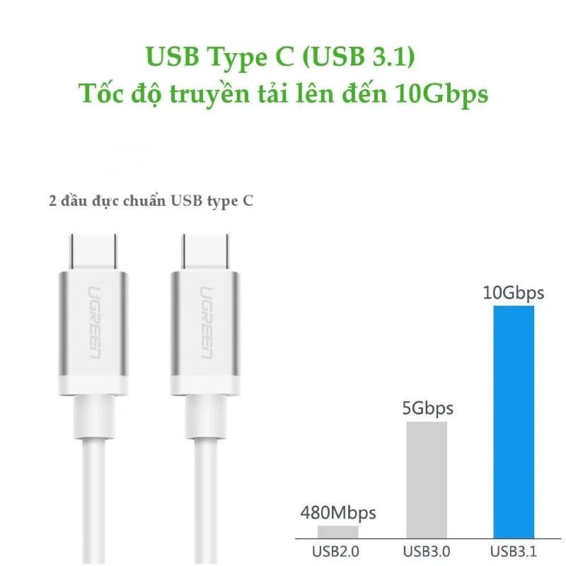 Ugreen UG10678US161TK 1M màu Trắng Dây USB Type-C truyền dữ liệu và sạc mạ Nikel đầu nhôm - HÀNG CHÍNH HÃNG