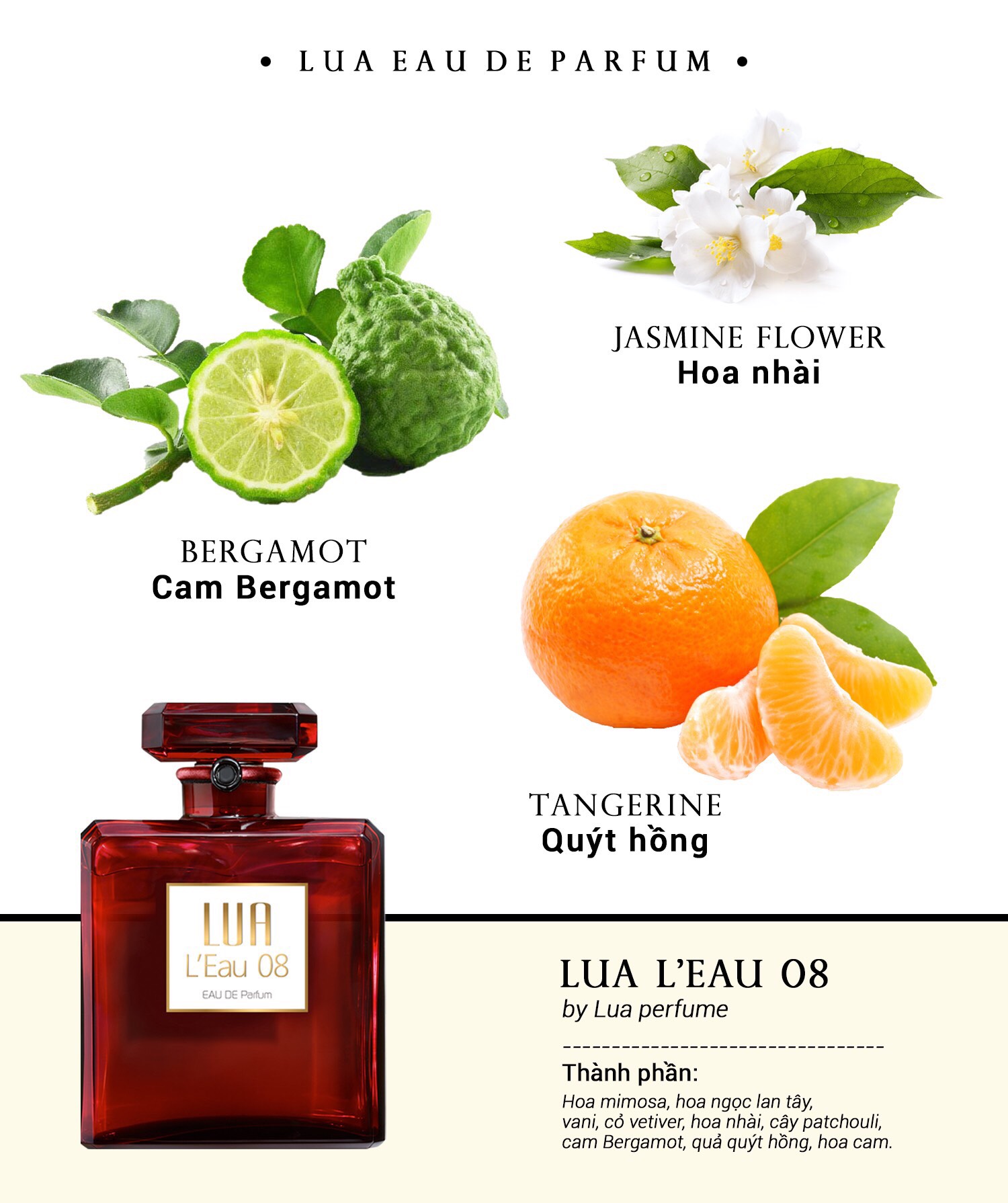 Nước Hoa LUA Perfume- Chai L'Eau08 50ml