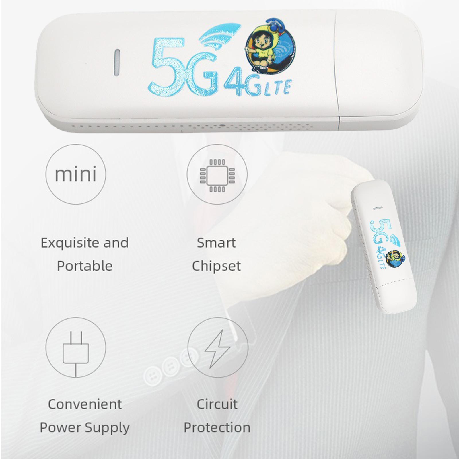 WiFi Router Portable mobile  150Mbps Adapter for Laptop PC Travel