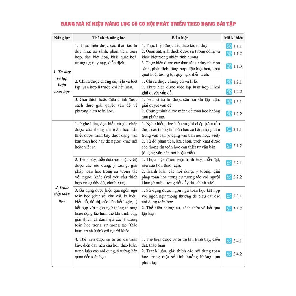 Sách - Phát Triển Năng Lực - Toán Học 6 tập 1 Plus