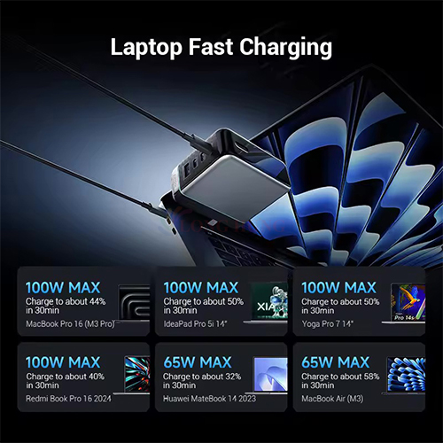 Cốc sạc Cuktech 10 GaN Ultra 1USB 3Type-C 120W AD1204U - Hàng chính hãng