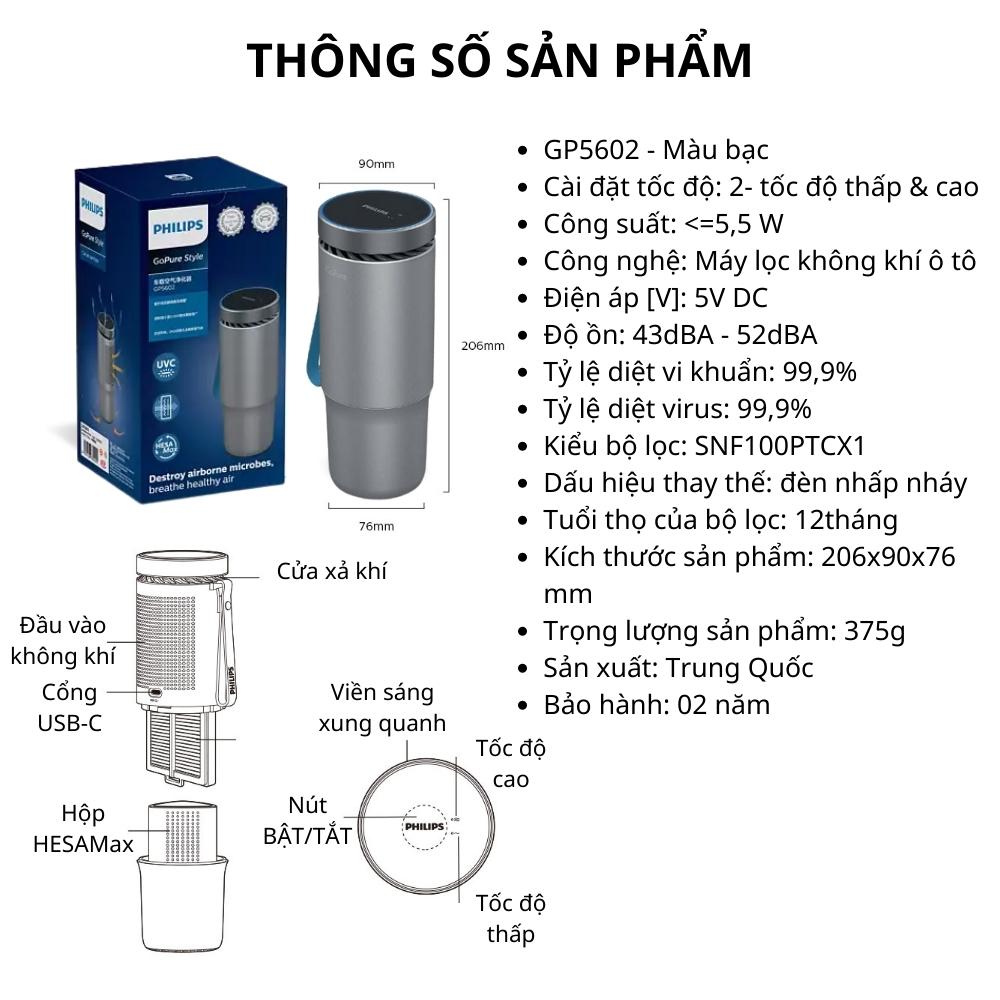 Máy lọc không khí Philips GP5602 khử mùi, khử khuẩn trên ô tô Công nghệ HESAMax - Hàng nhập khẩu