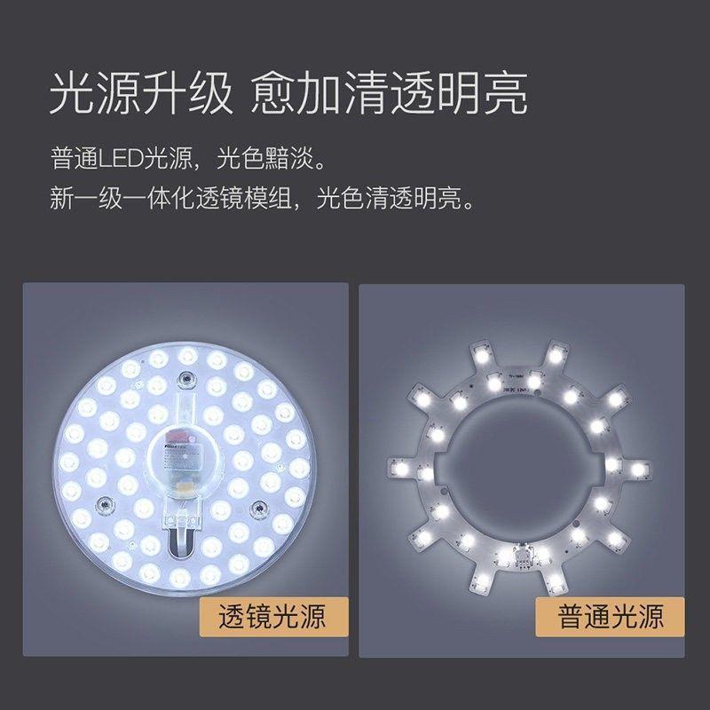 Đặc biệt NVC chiếu sáng bảng đèn led chuyển đổi tròn tiết kiệm năng lượng thay thế đèn miếng dán trần đèn bấc dải ánh sáng mô-đun nguồn sáng