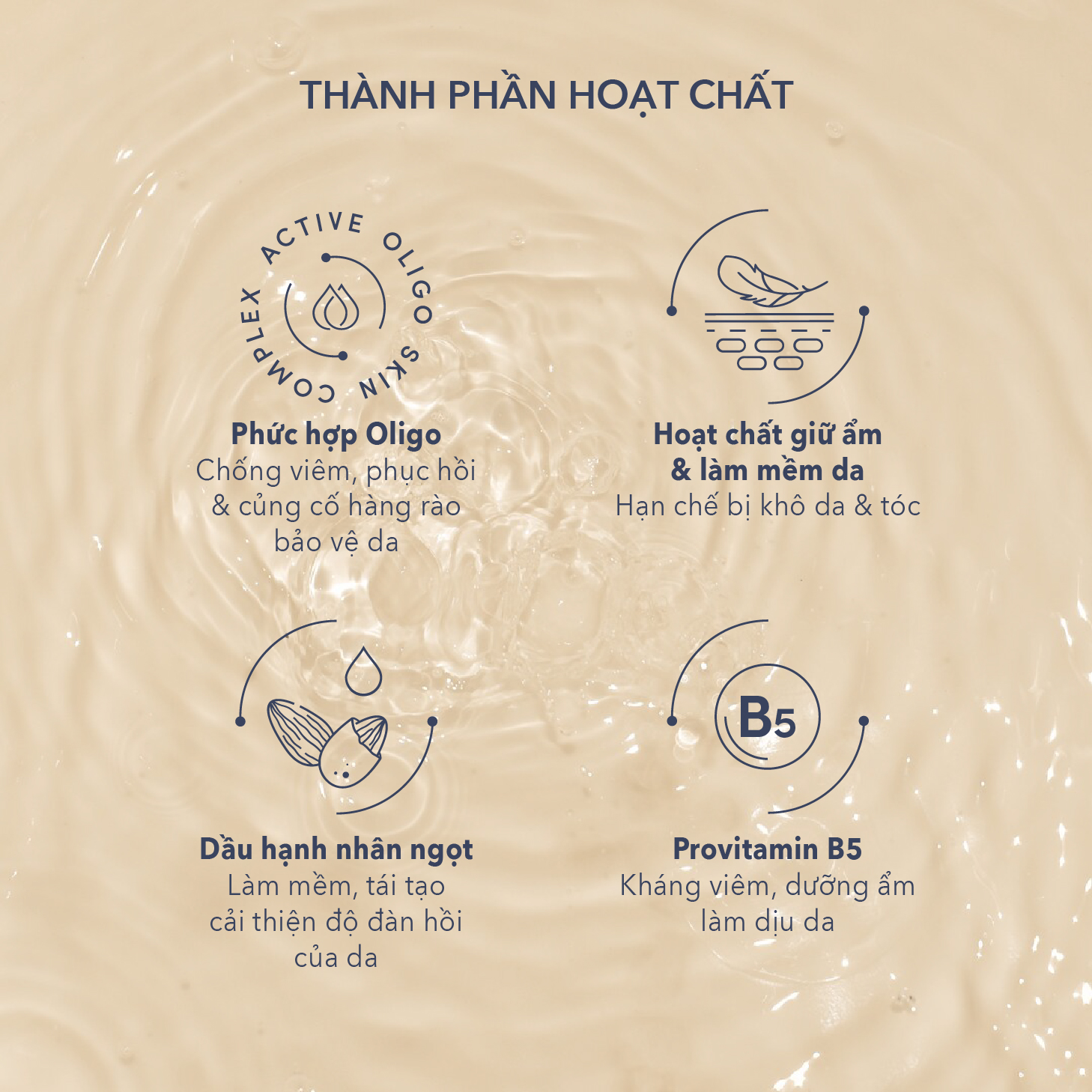 Combo chăm sóc da khô dành cho baby từ sơ sinh Neutraderm