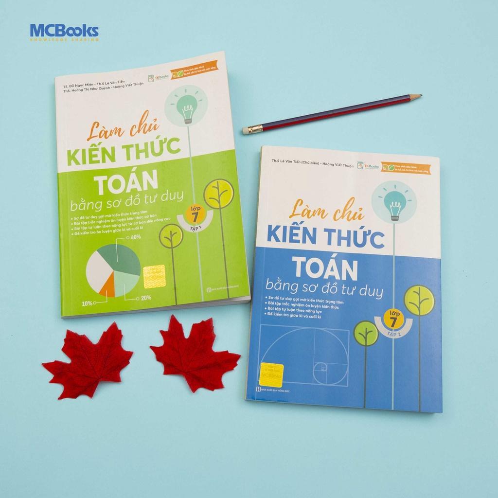Combo Làm Chủ Kiến Thức Toán Bằng Sơ Đồ Tư Duy Lớp 7 - Bản Quyền - Combo, Combo